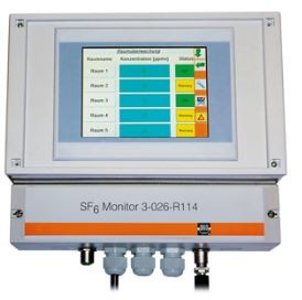 SF6 Network Monitor